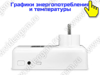 Умная Tuya Wi-Fi розетка SmartСтраж TY230-TUYA-Lux с датчиком температуры Умная Tuya Wi-Fi розетка SmartСтраж TY230-TUYA-Lux с датчиком температуры